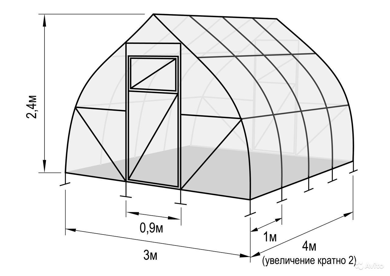 Теплица из поликарбоната из профильной трубы. Теплица капелька Размеры чертеж. Теплица капелька чертеж с размерами 3х6. Чертеж теплицы капелька 2х4. Теплица 3х4 поликарбонат схема.